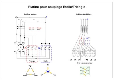 Commutation triangle Etoile1-1.jpg