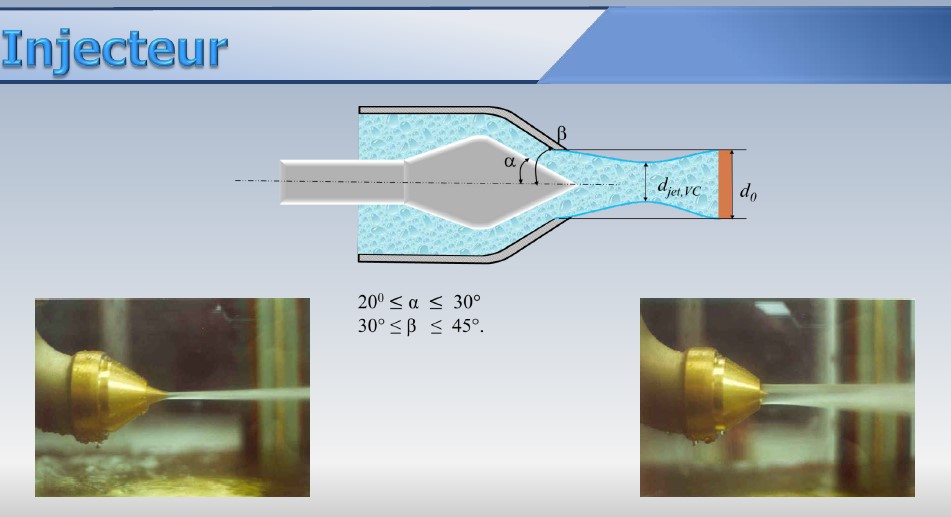 Contraction jet injecteur pointeau.jpg